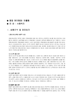 [사업계획서] 사회복지 사업계획서-1