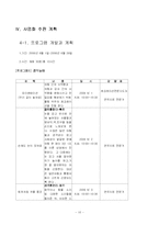 [사업계획서] 사회복지 사업계획서-10