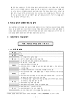 [정신보건] 해리성장애, 해리장애-10