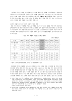 케이블TV와 MPP 레포트-5