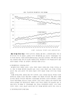 케이블TV와 MPP 레포트-7