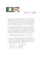 [사회심리학] 집단 내 갈등-1