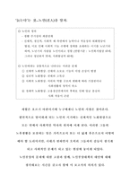 [가족학] 노부모와 성인자녀의 문제 -노인부양문제를 중심으로-1
