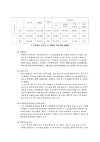 [가족학] 노부모와 성인자녀의 문제 -노인부양문제를 중심으로-8