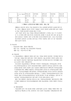[가족학] 노부모와 성인자녀의 문제 -노인부양문제를 중심으로-10