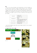 [사회심리학] 도움행동-2