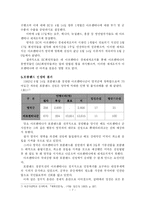 포클랜드(Falkland) 전쟁 분석-9
