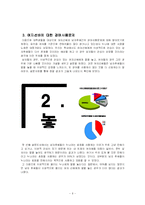 [인간관계심리학] 경어사용 및 호칭과 인간관계-6