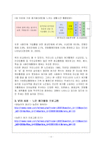 노년기 여가활용-4