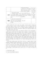 [아동복지론] 영상물과 미디어매체가 아동에게 미치는 부정적 영향과 대처방안-10