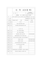 효과적인 이력서 쓰기-12