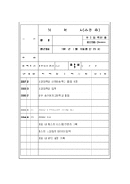 효과적인 이력서 쓰기-14