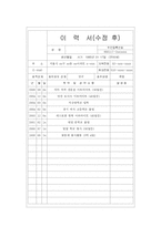 효과적인 이력서 쓰기-16