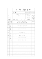 효과적인 이력서 쓰기-19