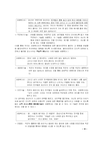 [사회복지실천기술론] 의존성에 대한 인지행동모델 개입-14