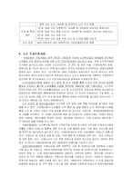[노인복지론] 노인의료보장-8
