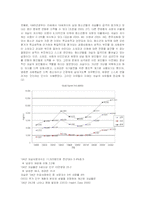 자살에 대해서 레포트-9