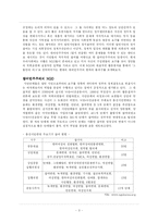 민주주의를 억압하는 자본주의-3
