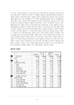 민주주의를 억압하는 자본주의-6