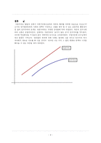 민주주의를 억압하는 자본주의-8