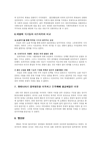 권위주의정부에서 민주주의 정부로의 변화-7