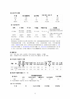 [학교사회복지론] 학교와 지역사회 사정-14
