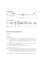 [학교사회복지론] 학교와 지역사회 사정-17