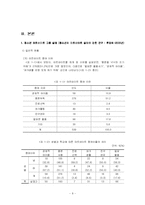 [청소년 복지론] 청소년 노동-8