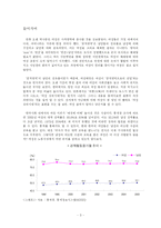 [사회문제] 사기업 채용 시의 여성차별 문제-3