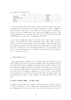 [사회문제] 사기업 채용 시의 여성차별 문제-5