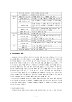 [자원봉사론] 자원봉사센터-8
