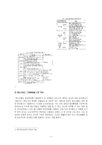 청소년의 휴대전화중독-5
