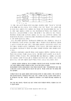 청소년의 휴대전화중독-6