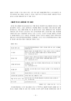 청소년의 휴대전화중독-10