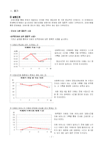 [사회복지실천론] 과제중심모델에 입각한 사례 개입-8