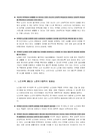 [노인복지론] 노인주거보장정책-3