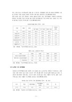 [노인복지론] 노인주거보장정책-5