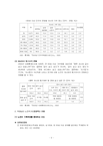 [노인복지론] 노인주거보장정책-6