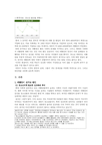 [청년심리학] 리틀맘-4