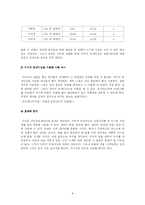 [심리학] 인간의 마음과 몸의 상관관계-8