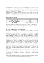[언론사] MBC 민영방송인가 공영방송인가-9