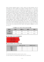 [언론사] MBC 민영방송인가 공영방송인가-18
