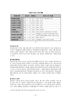 [언론사] MBC 민영방송인가 공영방송인가-20