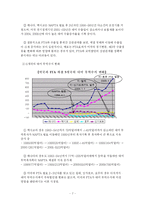 캐나다의 미국과 FTA체결 이후의 사례 분석 - 방송(W)과 정부의 입장 차이를 중심으로-7
