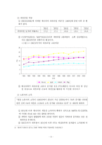캐나다의 미국과 FTA체결 이후의 사례 분석 - 방송(W)과 정부의 입장 차이를 중심으로-9