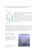 [한일경제교류] 한일FTA-7