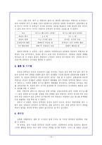 인간의 공격성이 금전과 상관관계가 있을 것-13