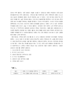 [아동상담] 게슈탈트 이론을 기초로 한 아동상담 사례-10