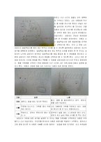 [아동상담] 게슈탈트 이론을 기초로 한 아동상담 사례-15