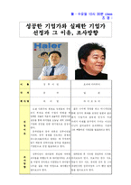 성공한 기업가와 실패한 기업가 -하이얼, 라이브도어-1